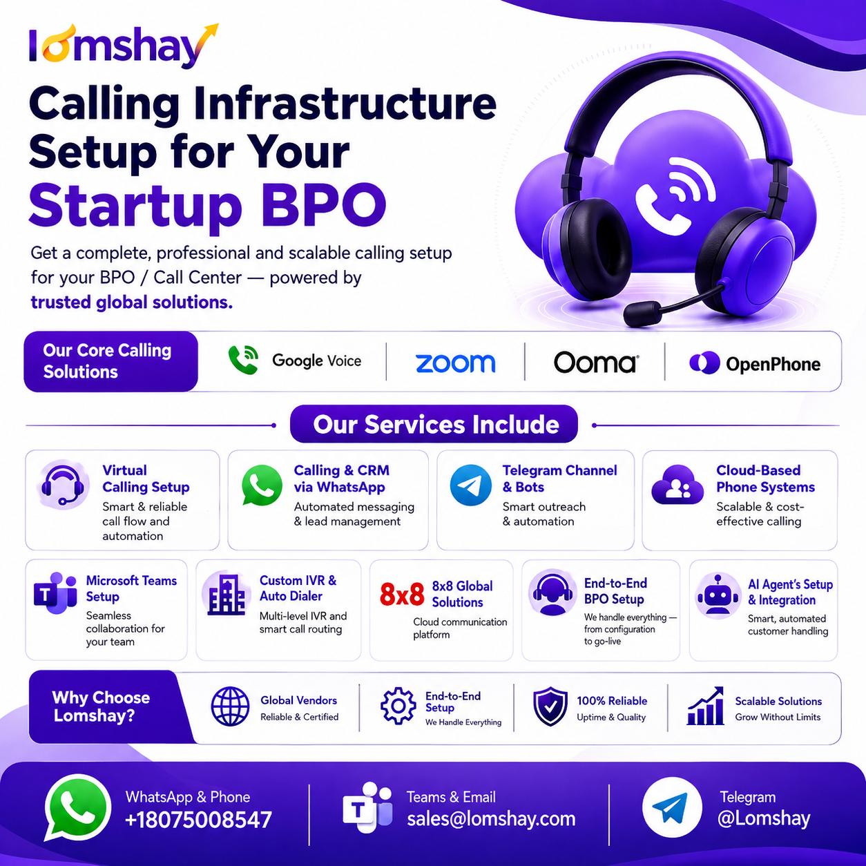 Telecom | BSOD | POP-UP | Email | Apple Support Imsging calls